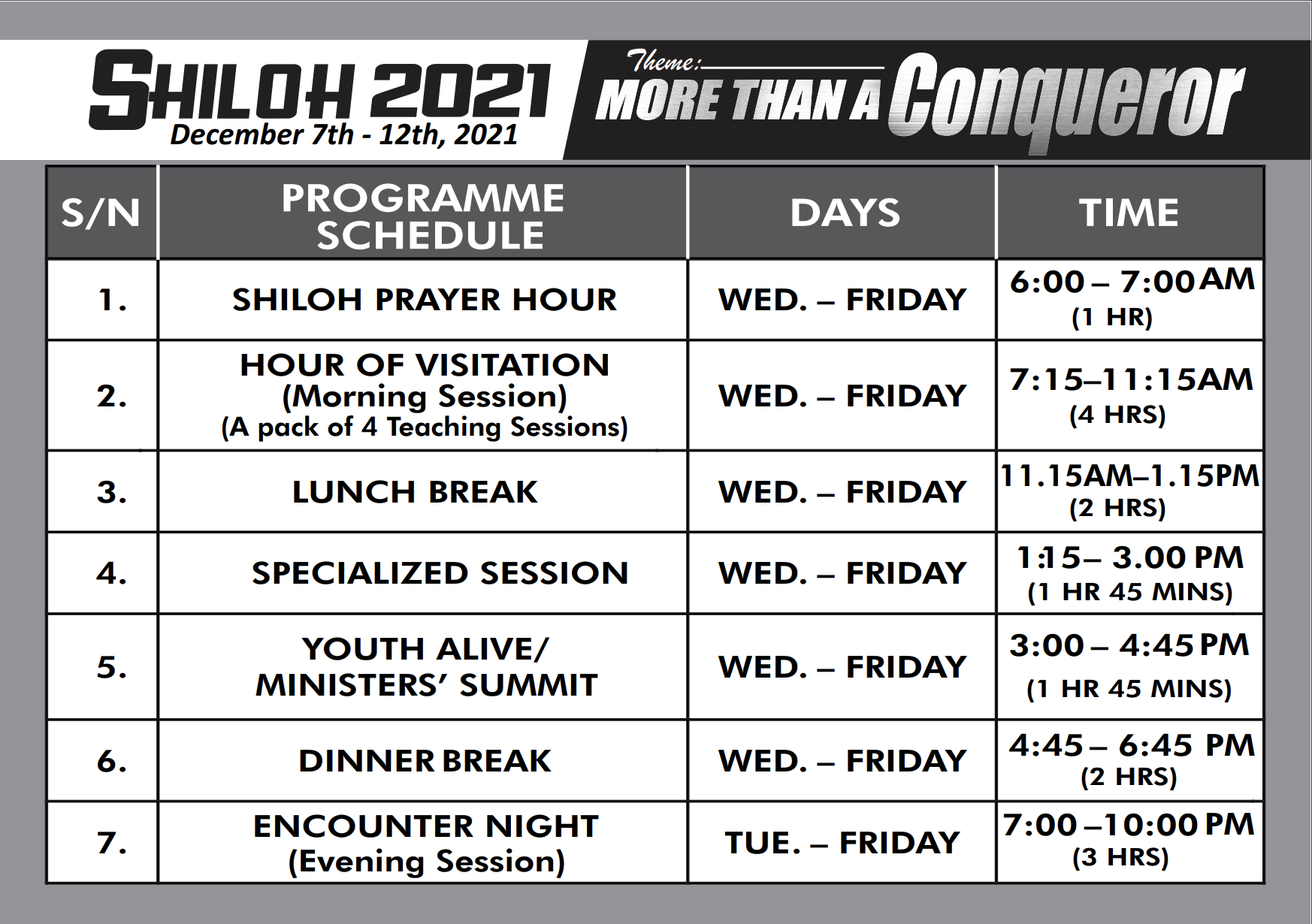 WINNERS CHAPEL SHILOH 2021 DATES, EVENT SCHEDULE, THEME Daily